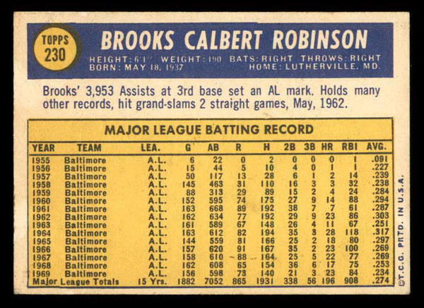 1970 Topps Baseball #230 Brooks Robinson Orioles EX 541437
