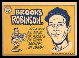 1970 Topps Baseball #455 Brooks Robinson A.S. Orioles EX 541443