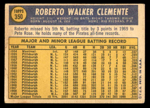 1970 Topps Baseball #350 Roberto Clemente Pirates VG 541458