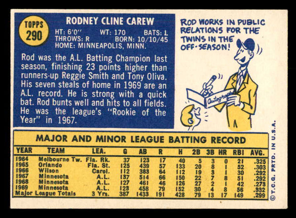 1970 Topps Baseball #290 Rod Carew Twins EX+/EX-MT 541468