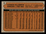 1972 Topps Baseball #051 Harmon Killebrew Twins EX+/EX-MT 541472