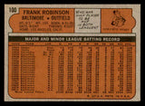 1972 Topps Baseball #100 Frank Robinson Orioles NR-MT 541500