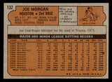 1972 Topps Baseball #132 Joe Morgan Astros EX-MT 541509