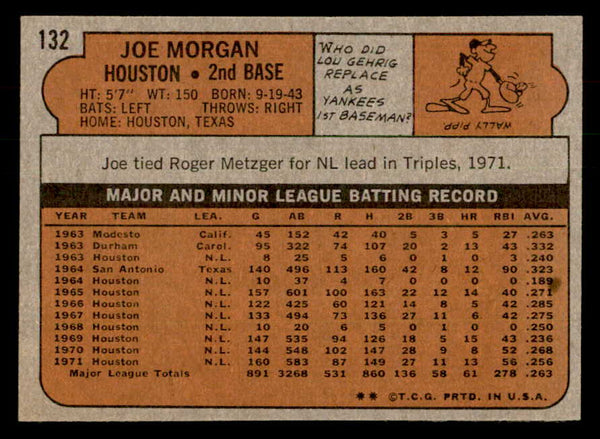 1972 Topps Baseball #132 Joe Morgan Astros EX-MT 541509