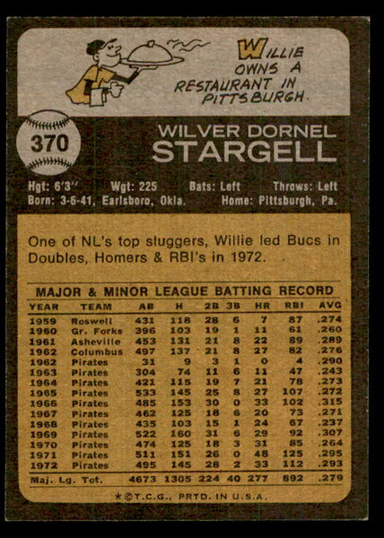 1973 Topps Baseball #370 Willie Stargell Pirates EX-MT 541526