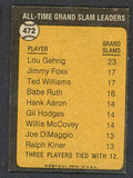 1973 Topps Baseball #472 Lou Gehrig ATL Yankees EX-MT 541531