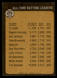 1973 Topps Baseball #475 Ty Cobb ATL Tigers EX-MT 541532