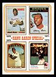 1974 Topps Baseball #006 Hank Aaron Braves NR-MT 541569