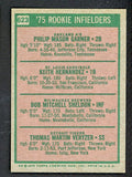 1975 Topps Baseball #623 Keith Hernandez Cardinals EX-MT 541573