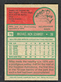 1975 Topps Baseball #070 Mike Schmidt Phillies NR-MT 541582