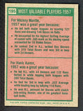 1975 Topps Baseball #195 Mickey Mantle Hank Aaron NR-MT 541590