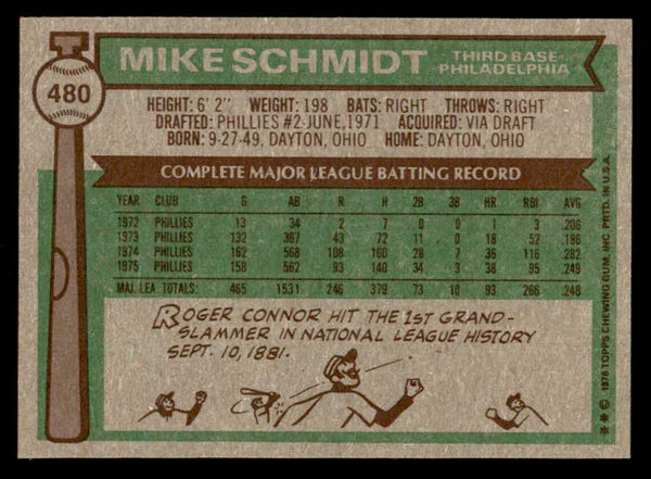 1976 Topps Baseball #480 Mike Schmidt Phillies NR-MT 541597