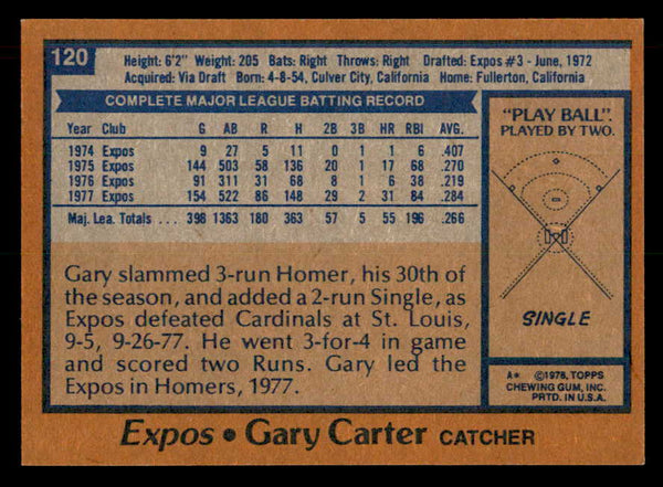1978 Topps Baseball #120 Gary Carter Expos EX-MT 541606