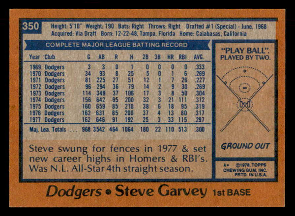 1978 Topps Baseball #350 Steve Garvey Dodgers EX-MT 541628