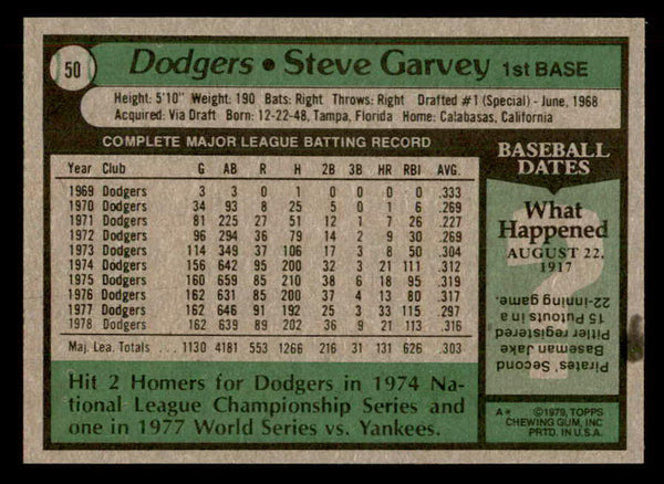 1979 Topps Baseball #050 Steve Garvey Dodgers EX-MT 541635