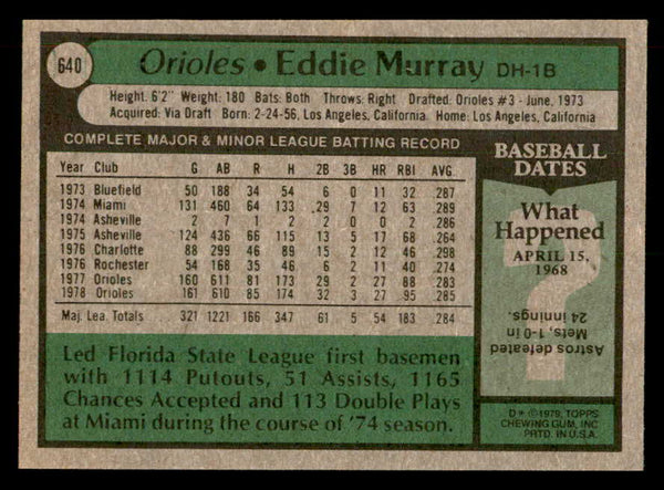 1979 Topps Baseball #640 Eddie Murray Orioles NR-MT 541636