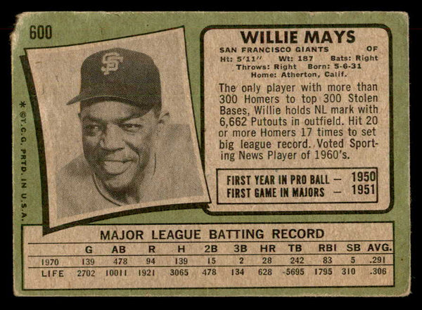 1971 Topps Baseball #600 Willie Mays Giants Poor 541671