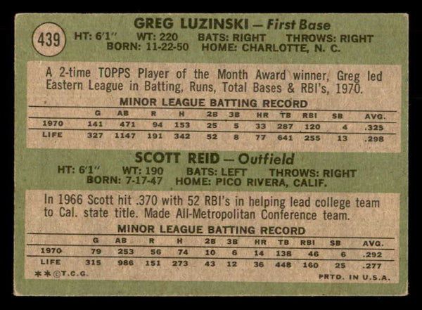 1971 Topps Baseball #439 Greg Luzinski Phillies VG-EX 541679