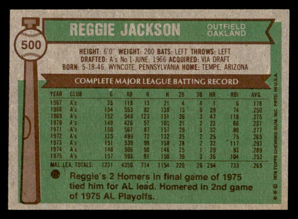 1976 Topps Baseball #500 Reggie Jackson A's EX+/EX-MT 541711