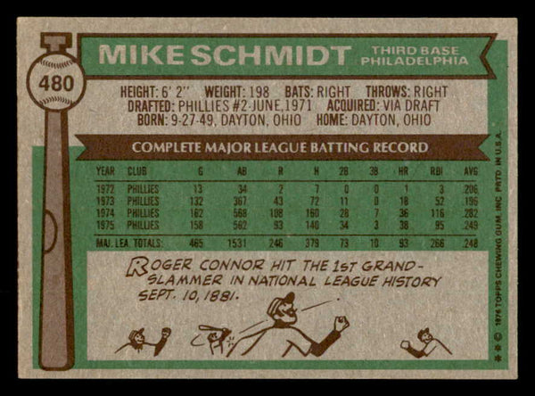 1976 Topps Baseball #480 Mike Schmidt Phillies EX+/EX-MT 541718