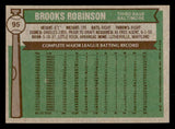 1976 Topps Baseball #095 Brooks Robinson Orioles EX+/EX-MT 541719