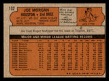 1972 Topps Baseball #132 Joe Morgan Astros NR-MT 541729