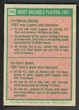 1975 Topps Baseball #195 Mickey Mantle Hank Aaron EX+/EX-MT 541764