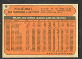 1972 Topps Baseball #049 Willie Mays Giants EX+/EX-MT 541782