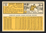 1963 Topps Baseball #200 Mickey Mantle Yankees VG-EX541901