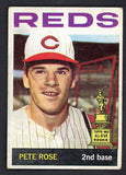 1964 Topps Baseball #125 Pete Rose Reds VG-EX 541902