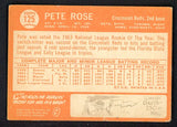 1964 Topps Baseball #125 Pete Rose Reds VG-EX 541902
