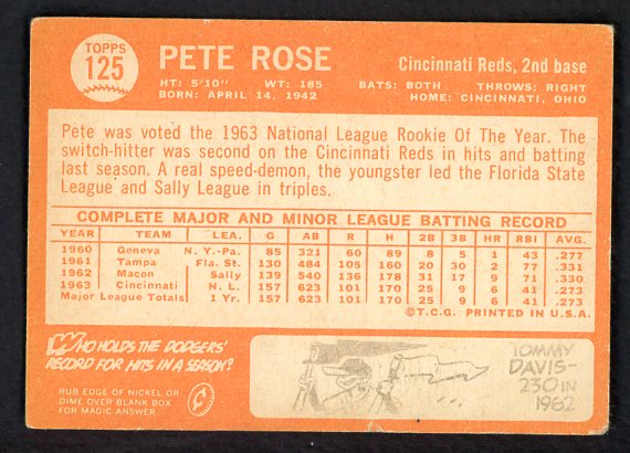 1964 Topps Baseball #125 Pete Rose Reds VG-EX 541902