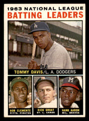 1964 Topps Baseball #007 N.L. Batting Leaders Aaron Clemente EX 542053