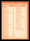1964 Topps Baseball #004 A.L. Win Leaders Whitey Ford VG-EX 542055