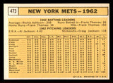 1963 Topps Baseball #473 New York Mets Team NR-MT 542057