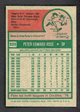 1975 Topps Baseball #320 Pete Rose Reds EX-MT 542075