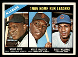 1966 Topps Baseball #217 N.L. Home Run Leaders Willie Mays VG-EX 542085