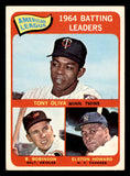 1965 Topps Baseball #001 A.L. Batting Leaders Robinson VG-EX 542086