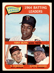 1965 Topps Baseball #001 A.L. Batting Leaders Robinson VG-EX 542086