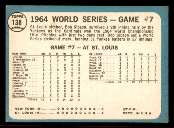 1965 Topps Baseball #138 World Series Game 7 Bob Gibson VG-EX 542089