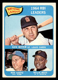 1965 Topps Baseball #006 N.L. RBI Leaders Willie Mays EX 542092