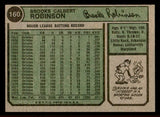 1974 Topps Baseball #160 Brooks Robinson Orioles EX-MT 542095