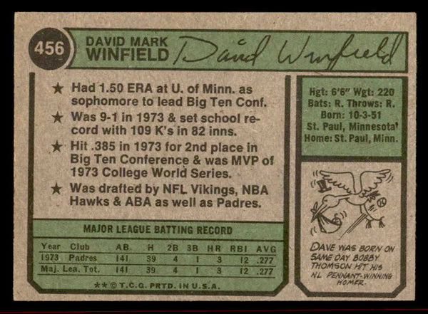 1974 Topps Baseball #456 Dave Winfield Padres EX-MT 542097