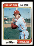 1974 Topps Baseball #283 Mike Schmidt Phillies EX 542101