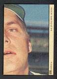 1972 Topps Baseball #696 Rod Carew IA Twins EX-MT 542123