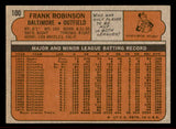1972 Topps Baseball #100 Frank Robinson Orioles VG-EX 542148