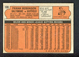 1972 Topps Baseball #100 Frank Robinson Orioles VG-EX 542149