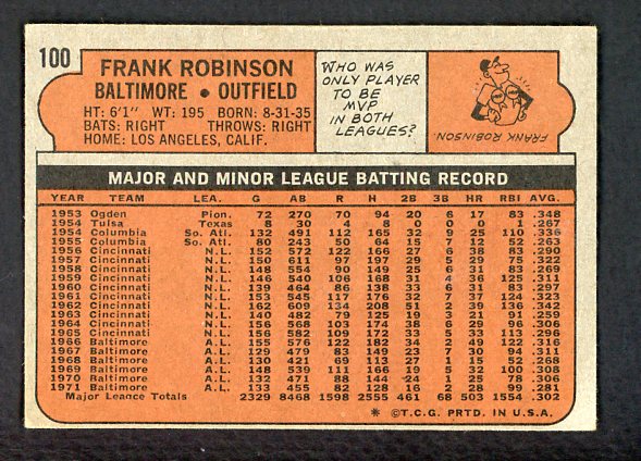1972 Topps Baseball #100 Frank Robinson Orioles VG-EX 542149