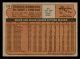 1972 Topps Baseball #550 Brooks Robinson Orioles VG-EX 542152