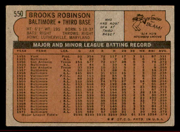 1972 Topps Baseball #550 Brooks Robinson Orioles VG-EX 542152